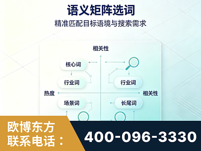 靖西-语义矩阵选词