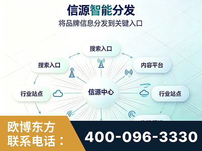 靖西-信源智能分发