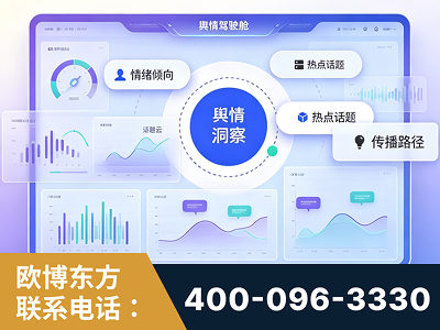 靖西-品牌舆情分析