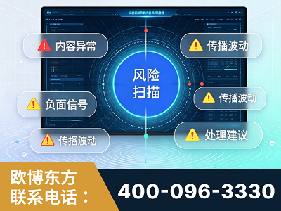 靖西-场景问题监测