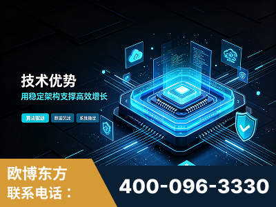 靖西-技术优势：全网语义优化先驱者，自研多个系统确保技术先进性